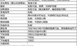 【终极肉腿大收集】之萤火日记160MAX：完美符合品牌slogan的无敌皮纹