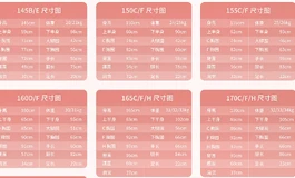 买第一个娃谁推荐下.我怕踩坑
