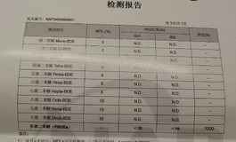 奈也生鱼片2号