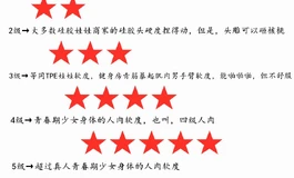五级软度测试