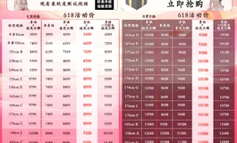 Starpery618狂欢|直降600|满赠千元头雕|顶配全升级