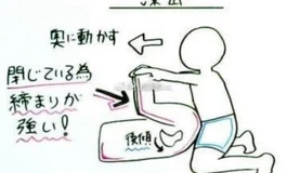 求助！啪娃怎么玩？