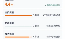 广大网友支支招